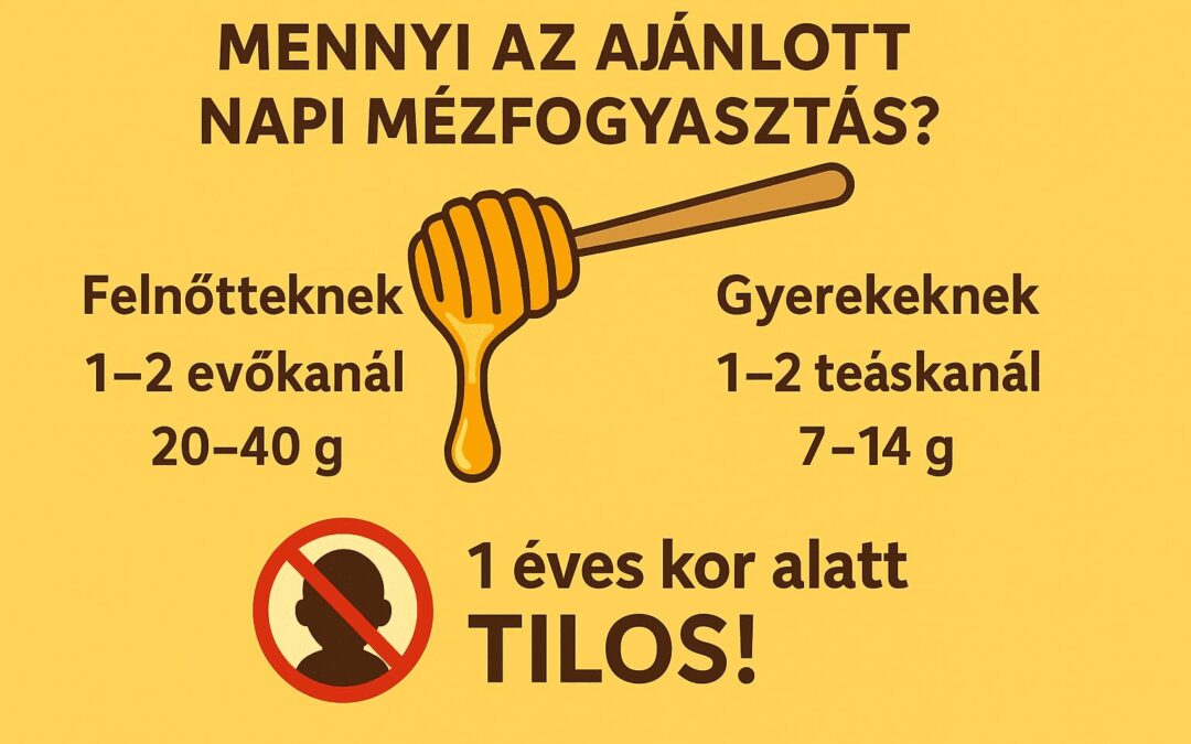 Mennyi mézet érdemes enni naponta?